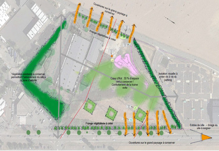 Enjeux urbains et paysagers du site d'étude